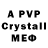 APVP кристаллы Dora URU